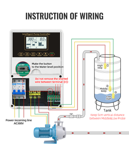 Contr&ocirc;leur de pression de pompe &agrave; eau LCD double triphas&eacute; 0,75-11KW